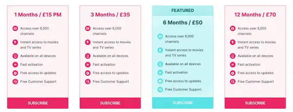 Best IPTV Services